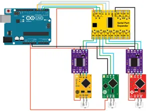 UART Connection Diagram