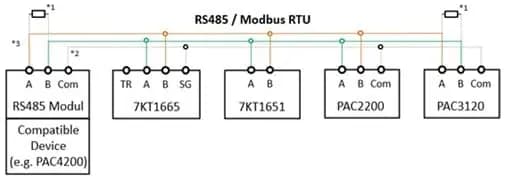 Modbus Connection Diagram
